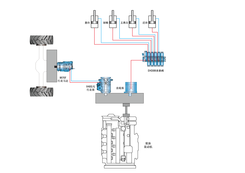 Machine �� bl��____1