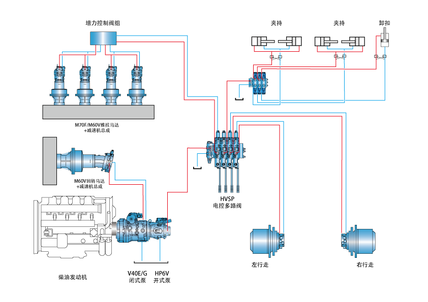 Horizontaler Richtbohrer____1