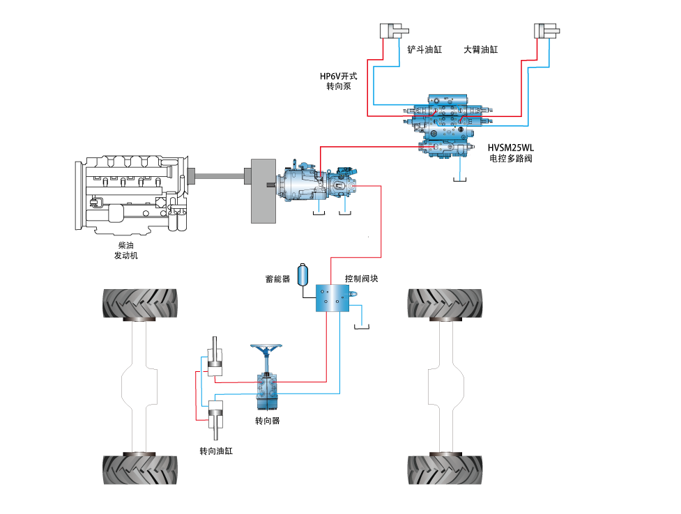 Cart?o de minera??o____1