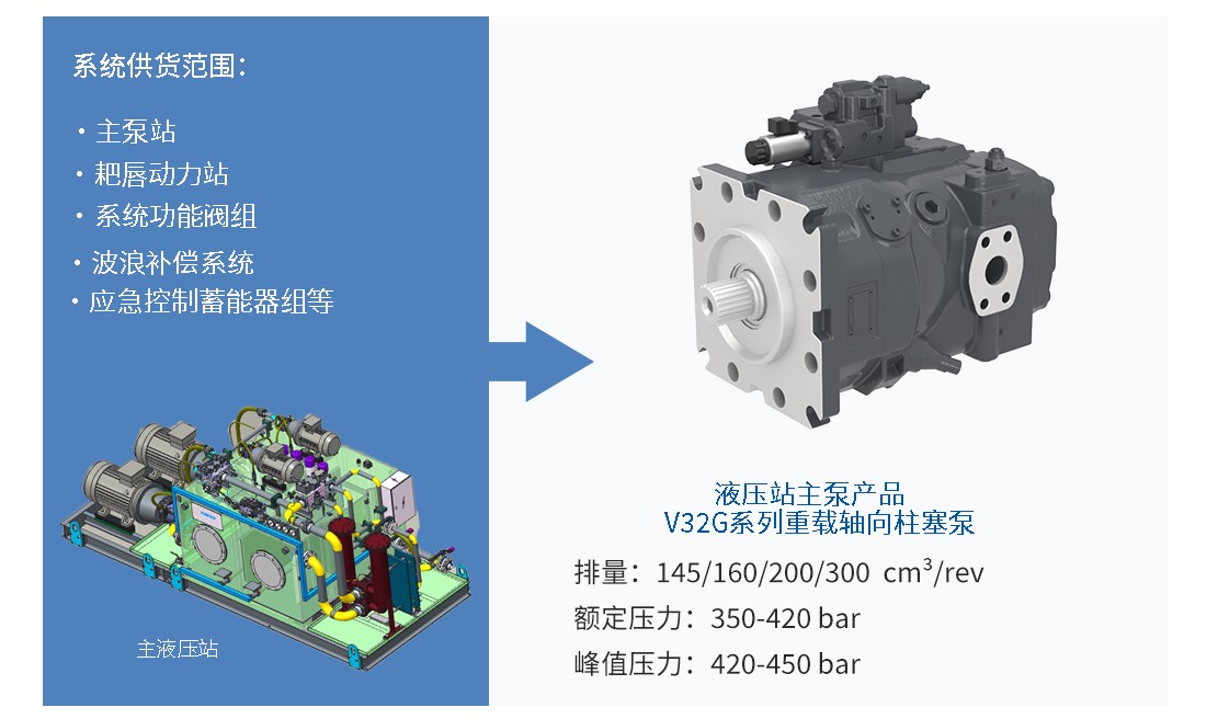 Promotion de la drague-chinois